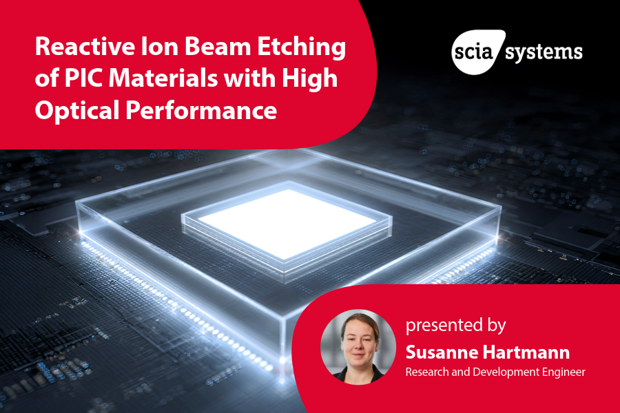 Reactive Ion Beam Etching of Lithium Niobate for Photonic Integrated Circuits