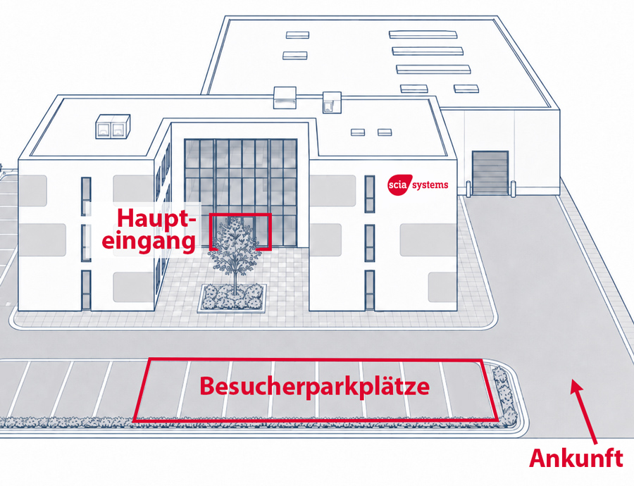 Besucherparkplätze